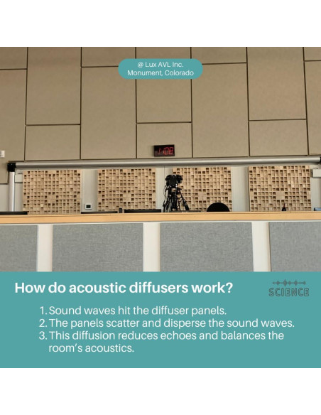 Difusor Acústico de Madera SoundAssured 60x60cm - Control de Eco Difusor Acústico de Madera SoundAssured 60x60cm - Control de Eco