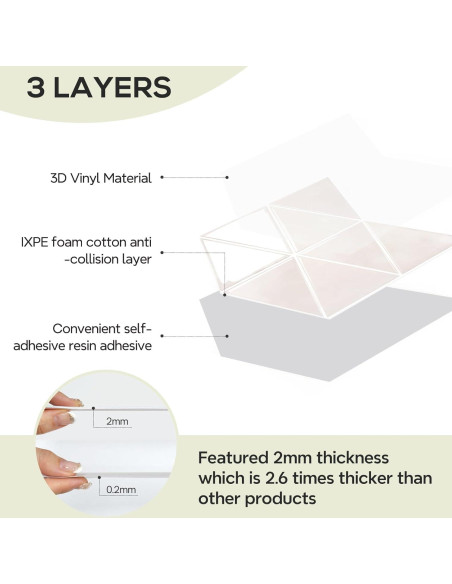 Azulejos Autoadhesivos STICKGOO Rosa Claro 10 Hojas 24.4x24.4cm Azulejos Autoadhesivos STICKGOO Rosa Claro 10 Hojas 24.4x24.4cm