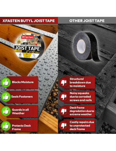 Cinta Butílica XFasten 5 cm x 15 m Impermeable para Decking