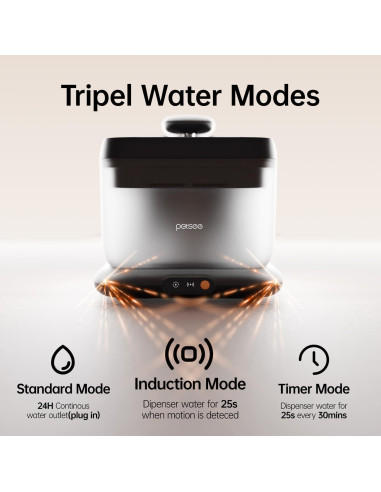 Fuente de Agua Inalámbrica PETSEE 4.5L para Gatos y Perros