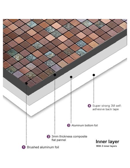 Azulejo Autoadhesivo YMMXGE 3D Verde y Cobre 30.48cm x 30.48cm