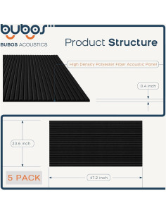 Paneles Acústicos Grandes BUBOS 120x60 cm Autoadhesivos Negro 2
