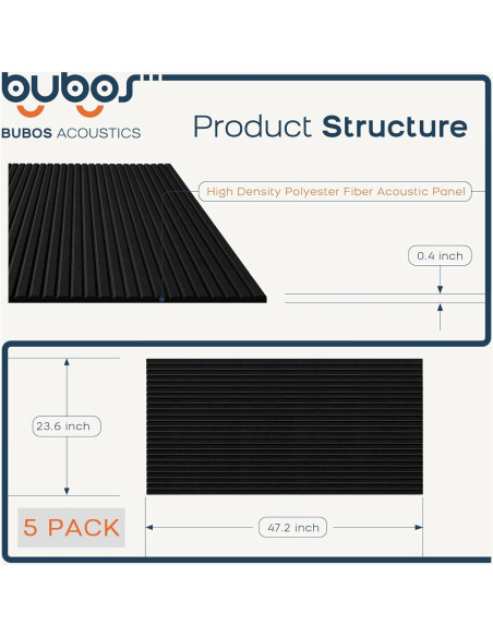 Paneles Acústicos Grandes BUBOS 120x60 cm Autoadhesivos Negro Paneles Acústicos Grandes BUBOS 120x60 cm Autoadhesivos Negro