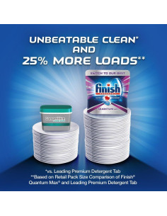 Tabletas de Detergente para Lavavajillas Finish Quantum Max 25 Unidades 2