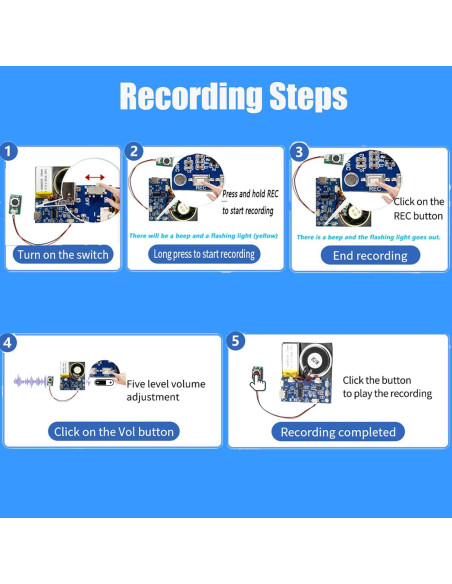 Módulo de Sonido XLW 16MB con Altavoz y Grabación 16 Min