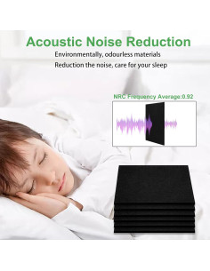 Paneles Acústicos VANCORE 6 Piezas 40x30cm Aislamiento Sonoro 2