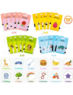 Tarjetas Flash Educativas Ednzion 224 Palabras Vista Azul 2