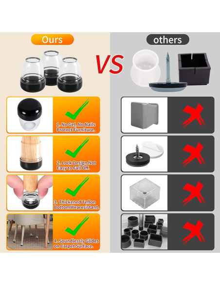 16 Deslizadores de Pierna de Silla GAGUIUP para Alfombra 1.27-1.78cm