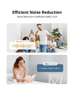 Paneles Aislantes Autoadhesivos Kuchoow 12 Piezas 30.48cm Negro 2