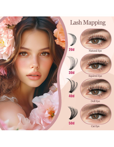 Kit de Extensión de Pestañas CCODDY 480 Pcs 20D-50D DIY