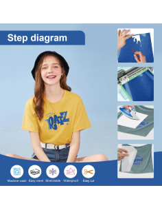 Vinilo de Transferencia de Calor Glitter Azul HYQJJ 30.48 x 1.52 m 2