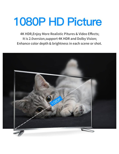 Cable Micro HDMI a HDMI 2.1 8K 30cm ZBLZGP Curva Izquierda