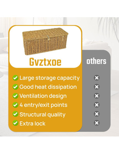 Caja de Gestión de Cables Gvztxoe 2 Pcs Mediana y Grande