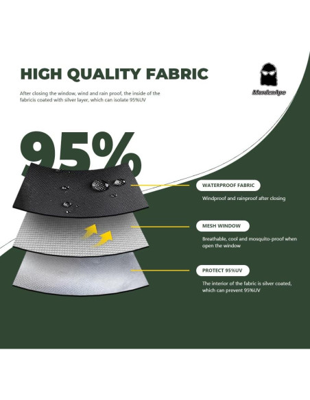 Pared Lateral de Malla MordenApe para Carpa 3x3m con Ventanas