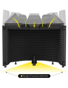 XTUGA Escudo de Aislamiento para Micrófono MIS01 3 Paneles 2