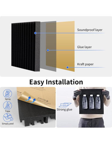 Paneles Acústicos Autoadhesivos Earppie 30x30cm - Paquete de 12