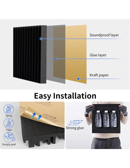 Paneles Acústicos Autoadhesivos Earppie 30x30cm - Paquete de 12