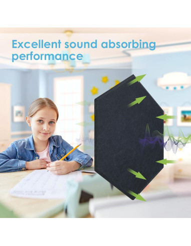 Paneles Acústicos Hexagonales ZIMECS Negros 12 Pzs 30.48x25.4cm