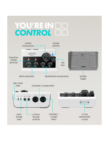 Kit de Podcast Movo PodPro-AH con 2 Micrófonos y Auriculares