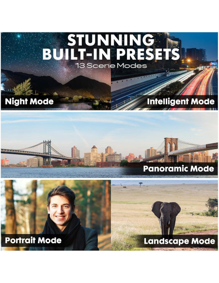 Cámara Digital Minolta ProShot 20MP Zoom 26x Video HD 1080p