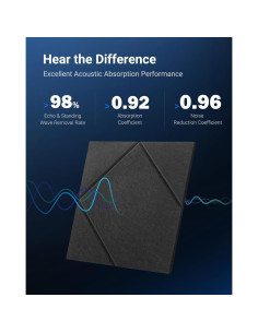 Paquete de 12 Paneles Acústicos Aislantes Topnaca 30.48x30.48cm 2