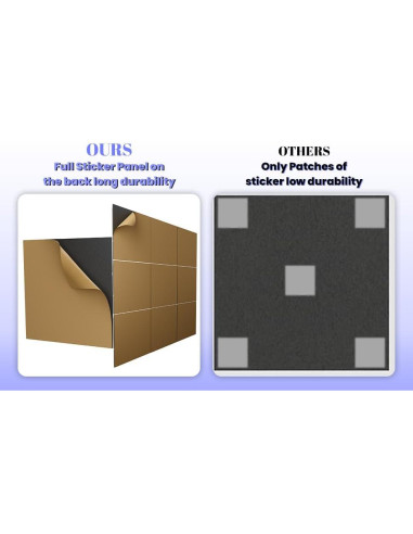 Paquete de 8 Paneles Acústicos Xpneuma 30.48x30.48 cm - Alta Densidad