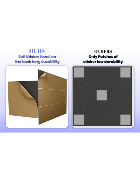 Paquete de 8 Paneles Acústicos Xpneuma 30.48x30.48 cm - Alta Densidad