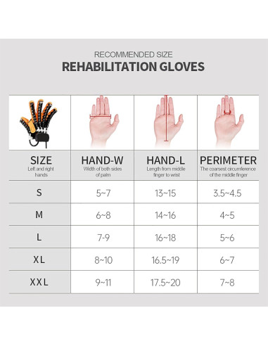 Guantes Robot de Rehabilitación FGNJJKL para Hemiplejía