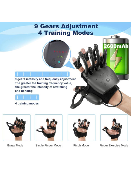 Guantes Robóticos de Rehabilitación Dresgor Mano Derecha-S