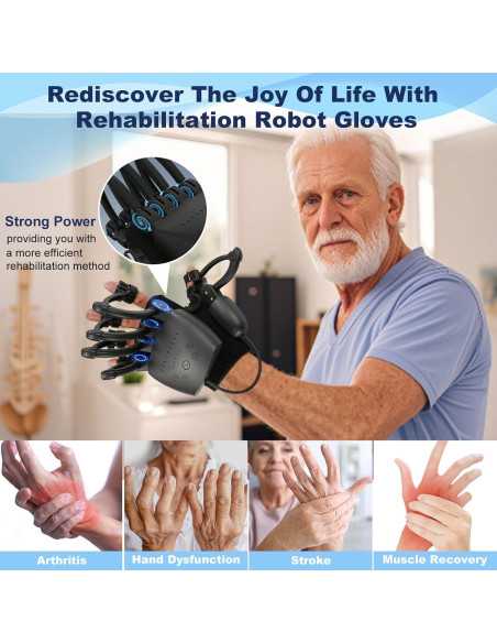 Guantes Robóticos de Rehabilitación Dresgor Mano Izquierda-S