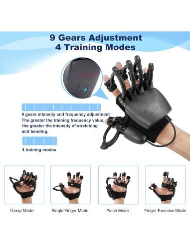 Guantes Robóticos de Rehabilitación Dresgor Mano Izquierda-S