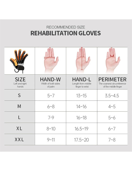 Guantes Robot de Rehabilitación FGNJJKL para Hemiplejía