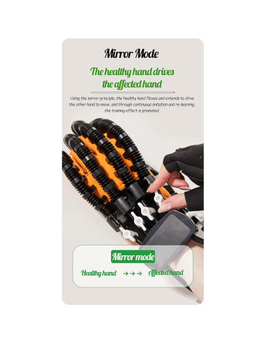 Guantes Robot de Rehabilitación FGNJJKL para Hemiplejía