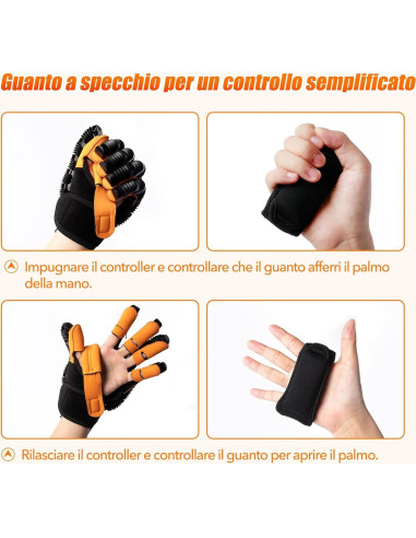 Guantes Robóticos de Rehabilitación Cooyou para Hemiplejía