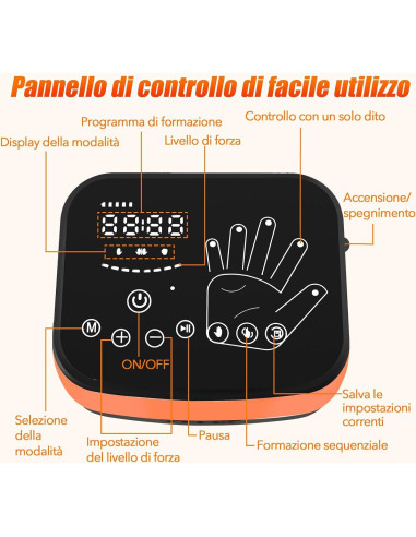 Guantes Robóticos de Rehabilitación Cooyou para Hemiplejía