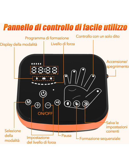 Guantes Robóticos de Rehabilitación Cooyou para Hemiplejía