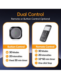 Comfytemp Estimulador Muscular TENS Inalámbrico 30 Modos Alivio Dolor 2