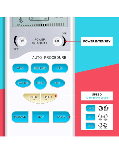 Easy@Home EHE009 Estimulador Muscular TENS Portátil - Alivio del Dolor