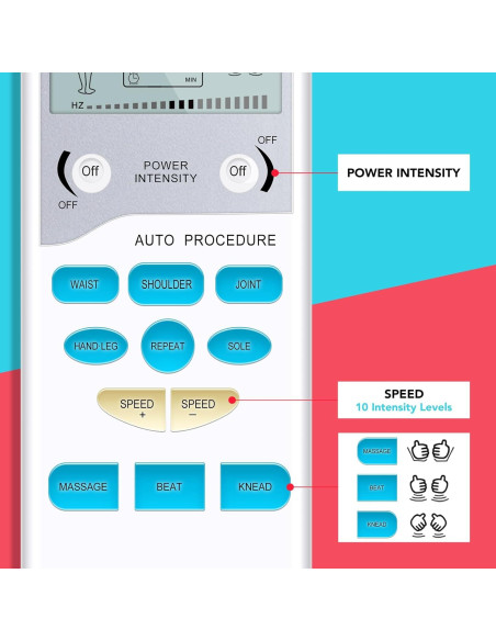 Easy@Home EHE009 Estimulador Muscular TENS Portátil - Alivio del Dolor