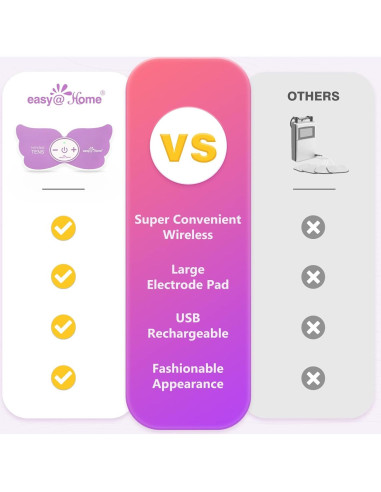 Estimulador TENS Easy@Home EHE019 Inalámbrico 6 Modos 20 Intensidades