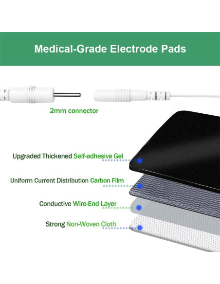 Electrodos TENS Reutilizables 32Pcs 5x5cm Grozav