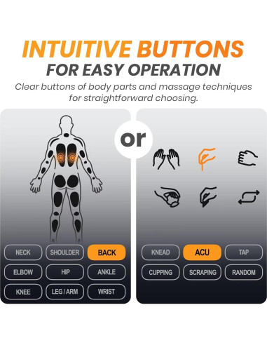 Estimulador Muscular TENS AVCOO 4 Canales 24 Modos Alivio Dolor