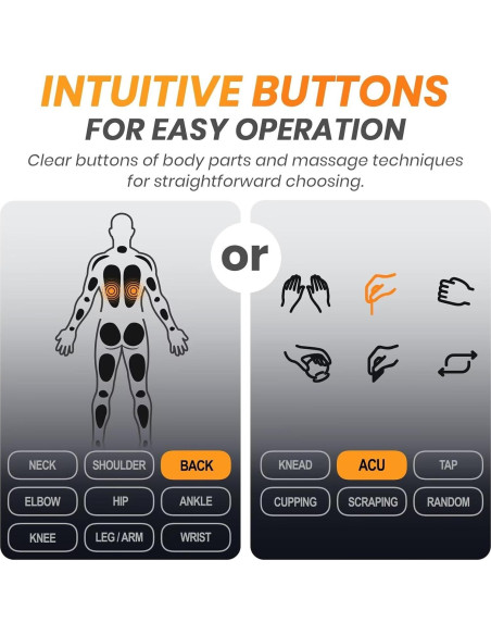 Estimulador Muscular TENS AVCOO 4 Canales 24 Modos Alivio Dolor