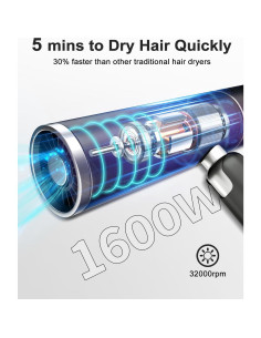 Secador de Pelo Plegable 7MAGIC Iónico 3 Temperaturas 2 Velocidades 2