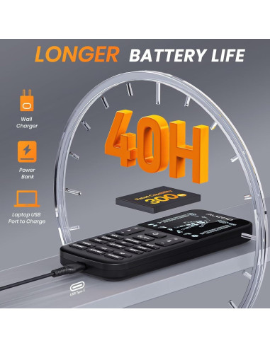 Estimulador Muscular TENS AVCOO 4 Canales 24 Modos Alivio Dolor