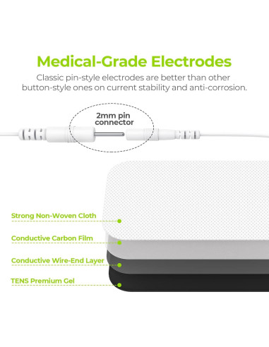 Almohadillas TENS AUVON 5x10cm 10 Pcs Sin Látex Autoadhesivas