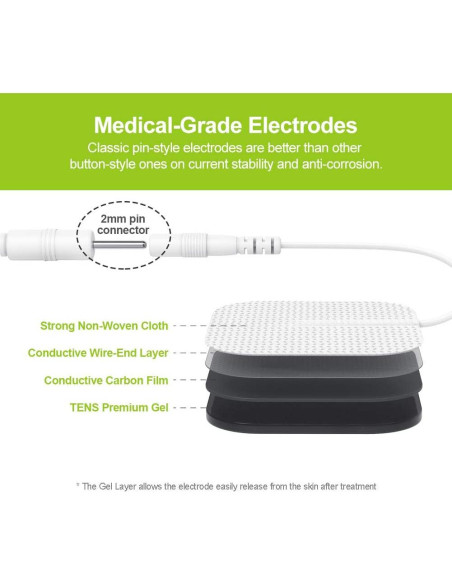 Almohadillas Electrodos TENS AUVON 20 Piezas 5.08 cm