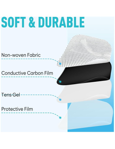 Almohadillas TENS Easy@Home 16 Reutilizables 5.08cm x 5.08cm