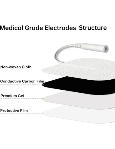 20 Almohadillas Electrodos TENS Luxeveeon 5x5cm Reutilizables