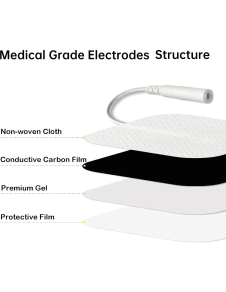 20 Almohadillas Electrodos TENS Luxeveeon 5x5cm Reutilizables